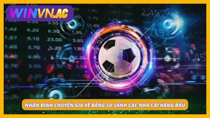 Nhận định đưa ra từ các chuyên gia so sánh